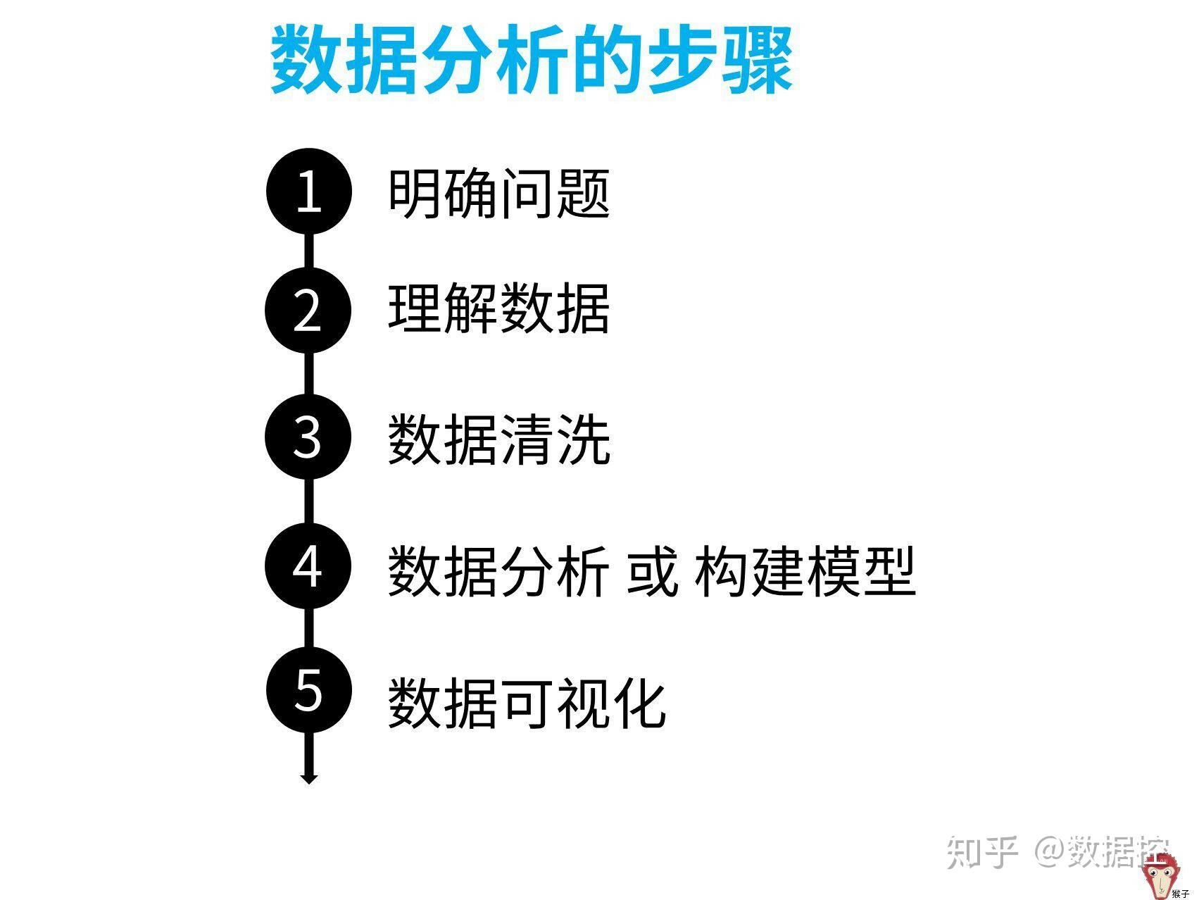 芳草地澳门免费资料大全2025,警惕虚假宣传、全面解答、时代解答解释落实
