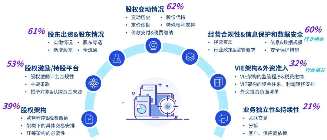 澳彩资料免费资料大全请全面2释义、解释与落实、定量解答解释落实
