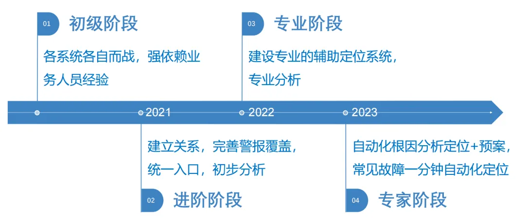 新澳门三期内必开一肖的警惕虚假宣传-全面释义、实证解答解释落实