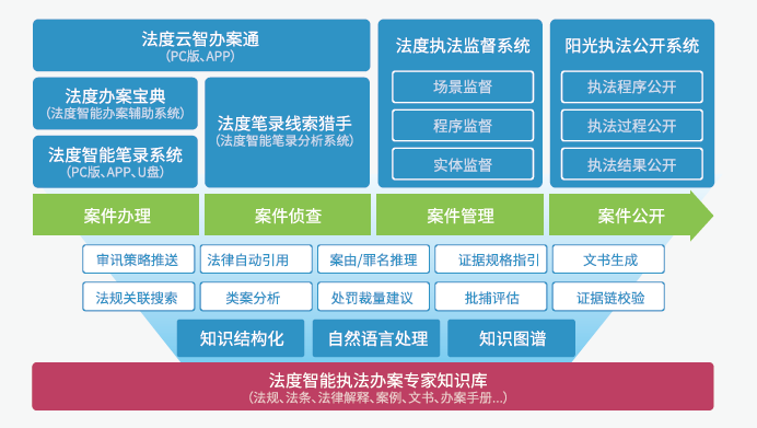 最准一肖一码100%噢的全面释义、解释与落实、精准解答解释落实