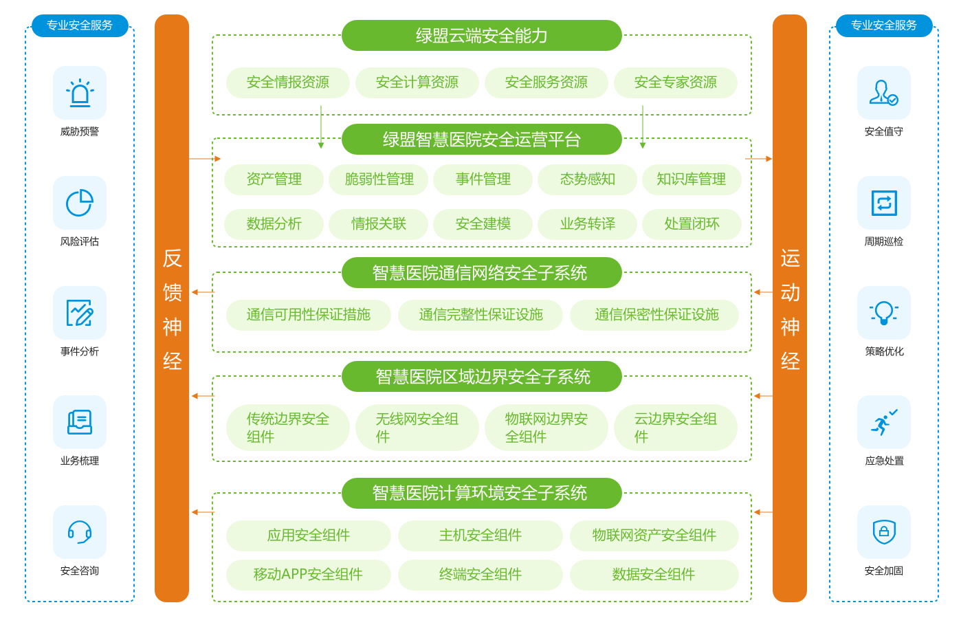 2025新澳天天开奖资料大全仔细释义、解释与落实、构建解答解释落实