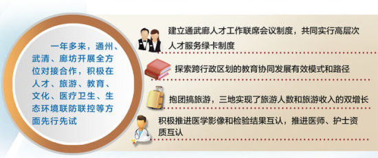 2025澳门六今晚开奖结果出来与警惕虚假宣传-全面释义、详细解答解释落实